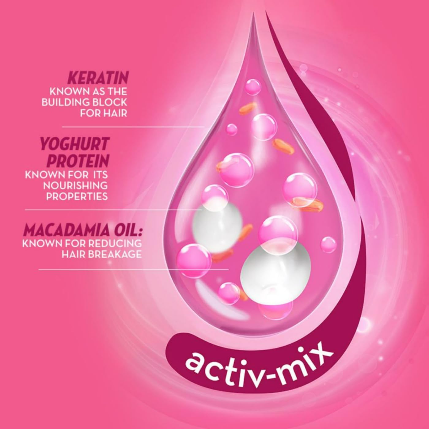 Sunsilk Lusciously Thick & Long Shampoo 340 ml - Image 5
