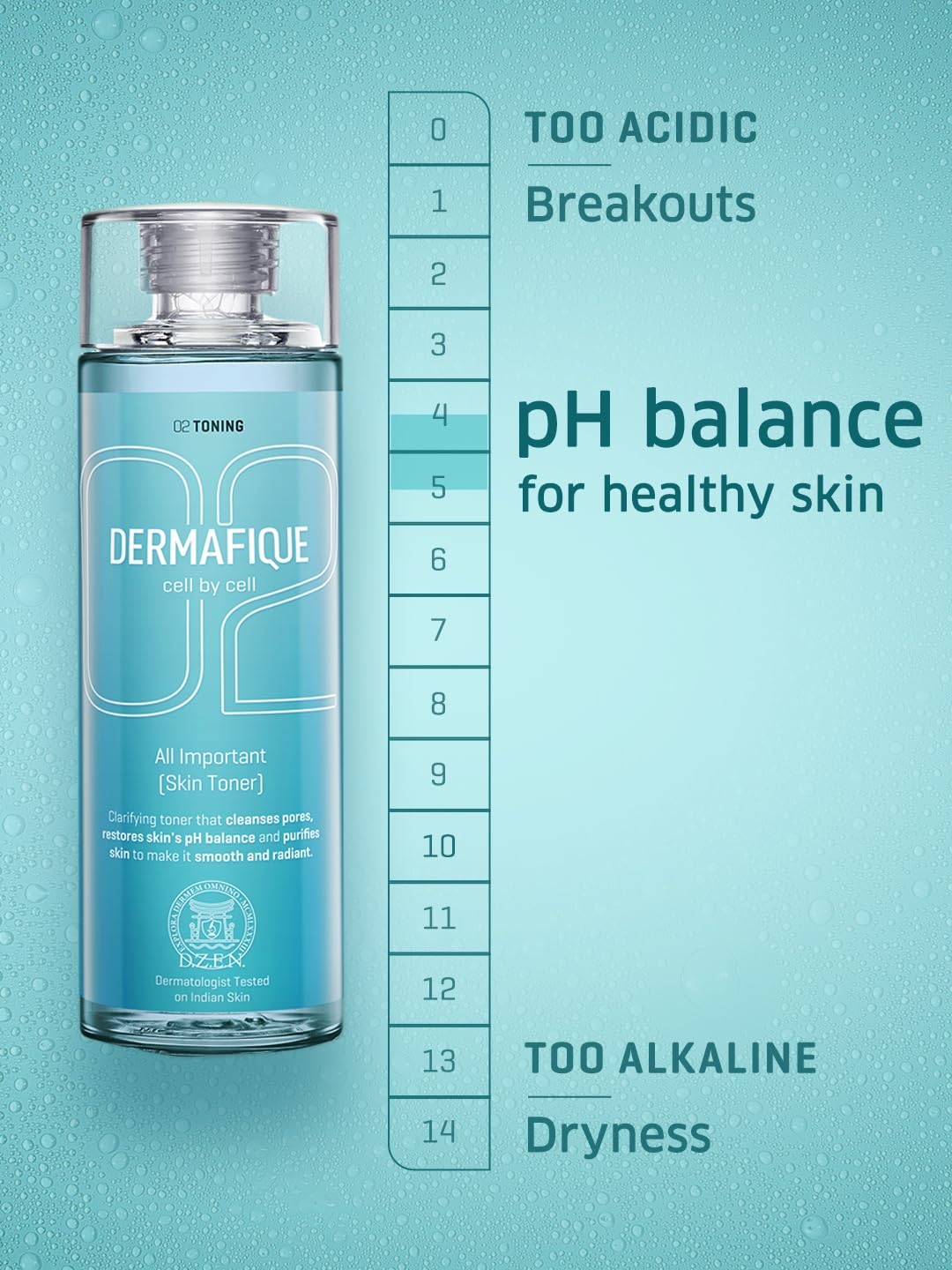 Dermafique All Important Skin Toner 150 ML - Image 8