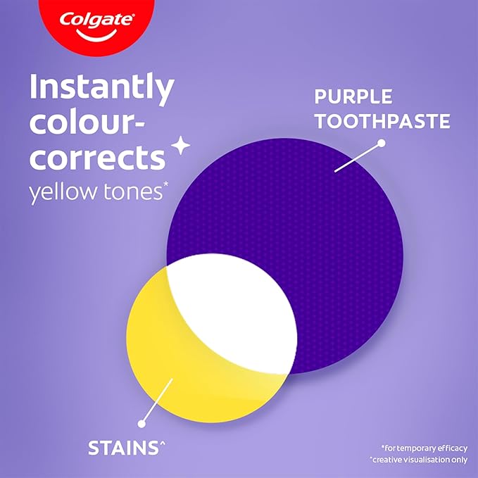 Colgate Visible White Purple Toothpaste for Teeth Whitening, Combo Pack, 200g + 40g - Image 3