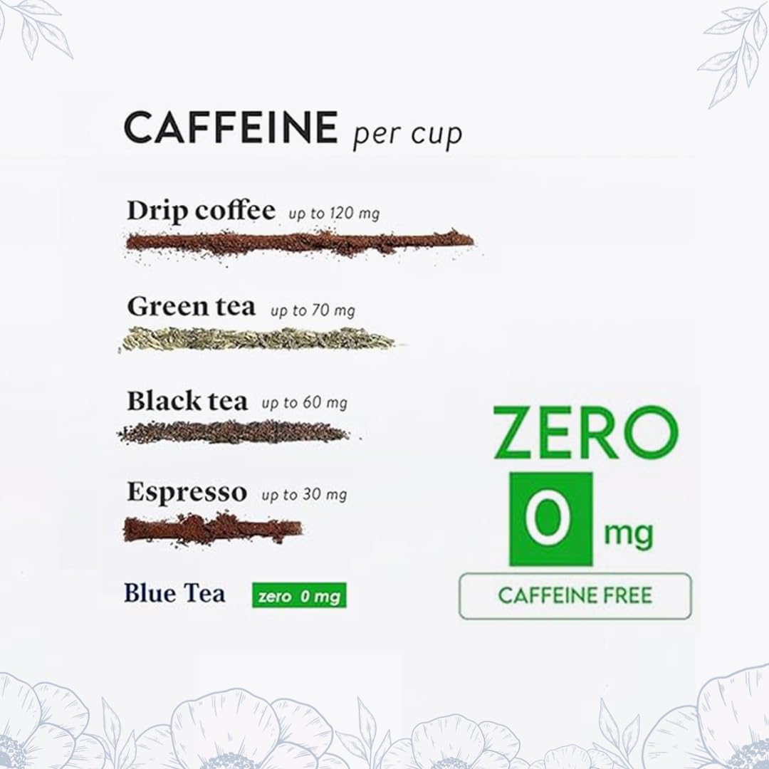 BLUE TEA - Indian Chai Masala Tea - Served on Indigo  Calming Masala Tea - 50g - 50+ Cups - Image 2