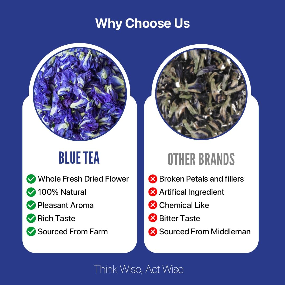 BLUE TEA - Indian Chai Masala Tea - Served on Indigo  Calming Masala Tea - 50g - 50+ Cups - Image 5