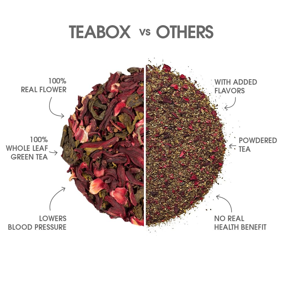 Teabox Hibiscus Cinnamon Clove Green Tea | 50 Tea Bags - Image 2