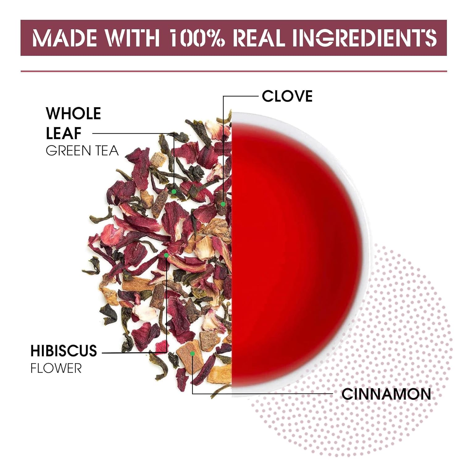 Teabox Hibiscus Cinnamon Clove Green Tea | 50 Tea Bags - Image 7