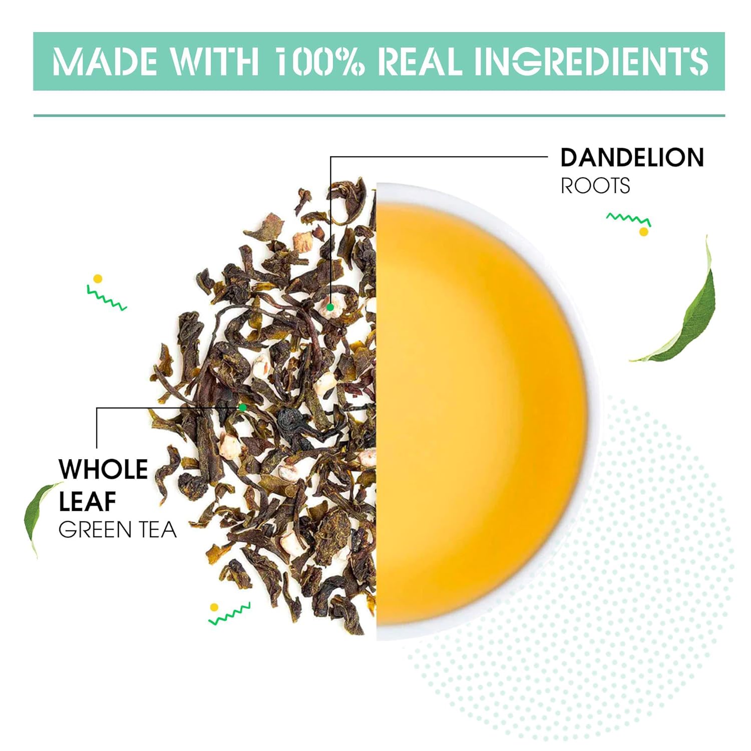 Teabox Premium Green Tea With Dandelion Roots | Whole Leaf & 0% Bitterness 25 Tea Bags (Low Caffeine) - Image 3