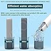 Mini Mop for Kitchen, Floor, Glass, Car & More - Image 3