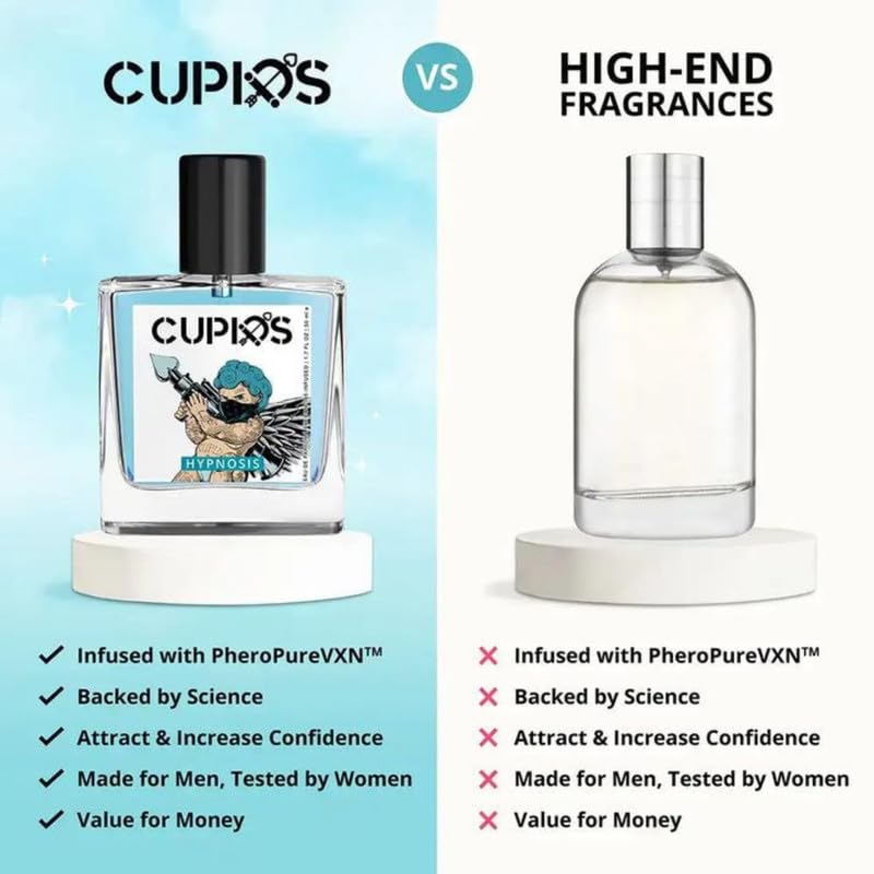 Actiwow Cupid Fragrances Original Cologne for Men with Unique Scent Formula 50ml Perfume, Long Lasting Fragrances (Pack of 1) - Image 3