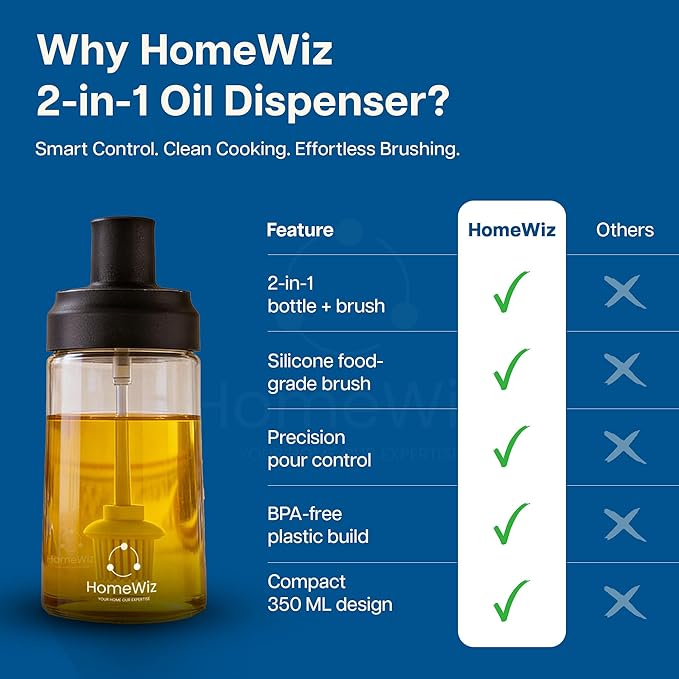 HomeWiz BPA-Free Plastic Oil Dispenser Bottle with Silicone Brush - Image 3
