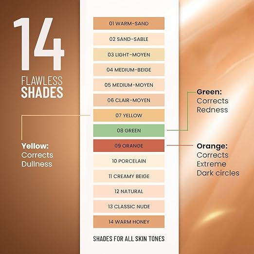 Swiss Beauty Liquid Light weight Concealer with Full Coverage - Image 4