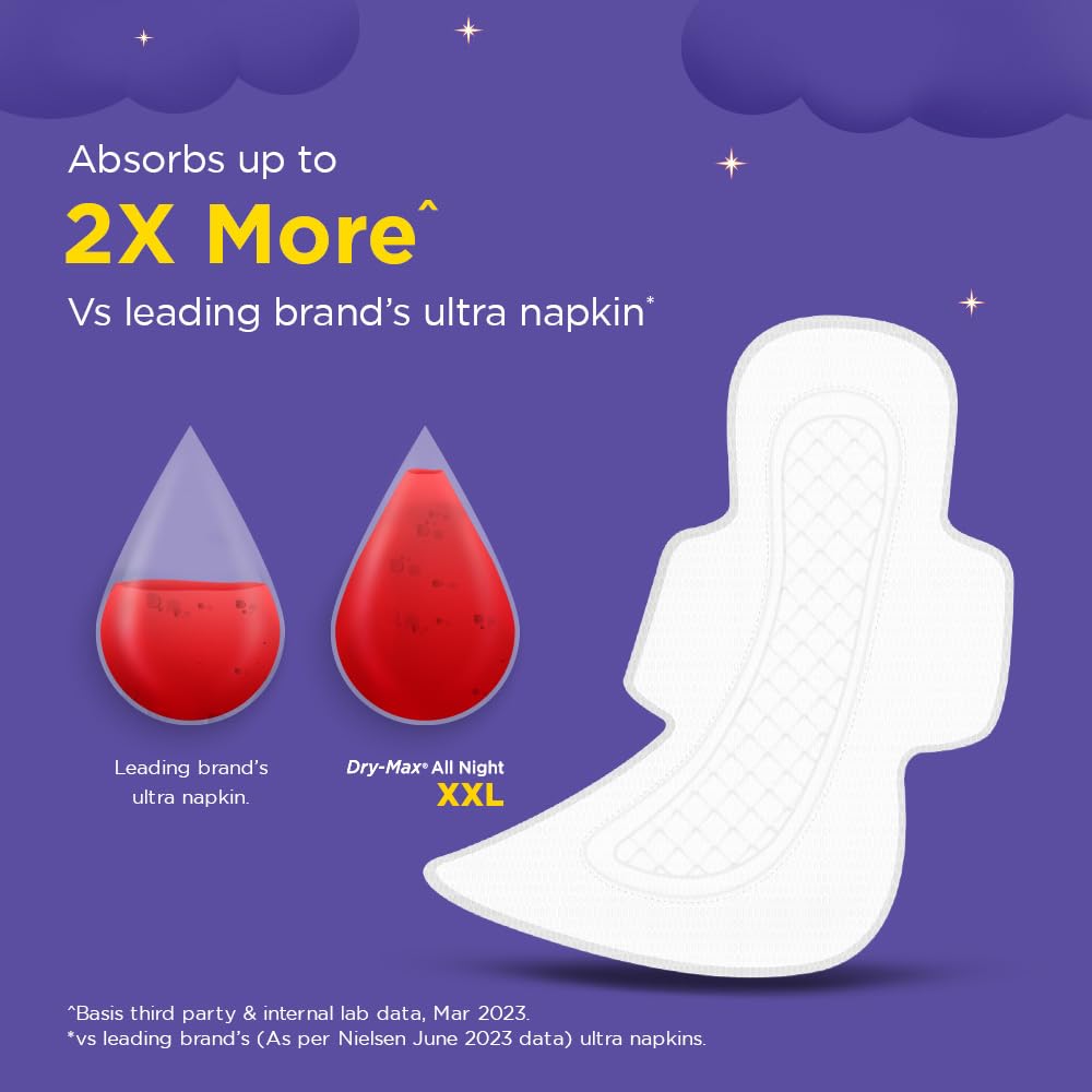 Stayfree Dry Max XXL | 42 Pads | All Night XXL Dry Cover Sanitary Pads for Women | Convert Heavy flow into Gel | Odour Control | Absorbs 2x more with wider back | Superior Dry feel | Ultra Thin Pads | - Image 6
