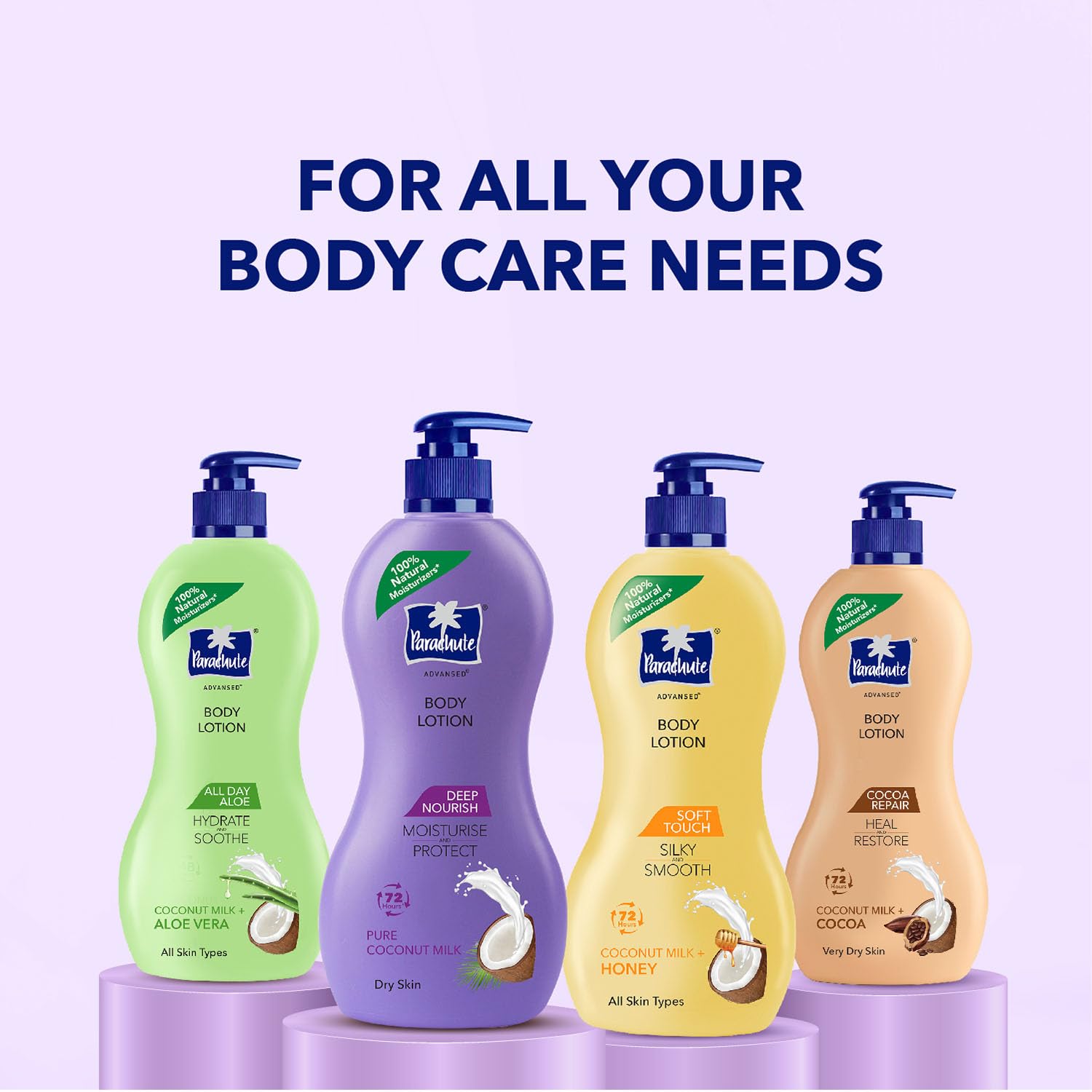 Parachute  Advansed Deep Nourish Body Lotion for Women & Men, Dry Skin, 250ml | Pure Coconut Milk, 100% Natural, 72h Moisturisation - Image 7