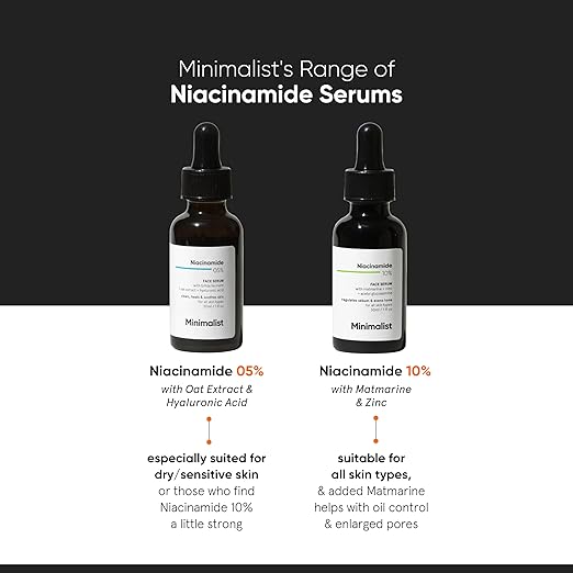 Minimalist Oil Control & Anti-Acne 10% Niacinamide Face Serum with Zinc | Skin Clarifying,Blemishes & Pore Care for All Skin Types | 30ml (Pack of 1) - Image 4
