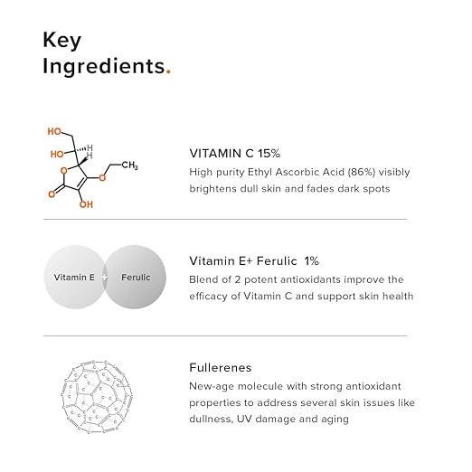 Minimalist 16% Vitamin C Serum with Antioxidants for Anti Aging & Glow | Reduces Skin Damage & Redness to Brighten Dull Complexion | For All Skin Types | For Women & Men | 0.68 Fl Oz / 20 ml - Image 3