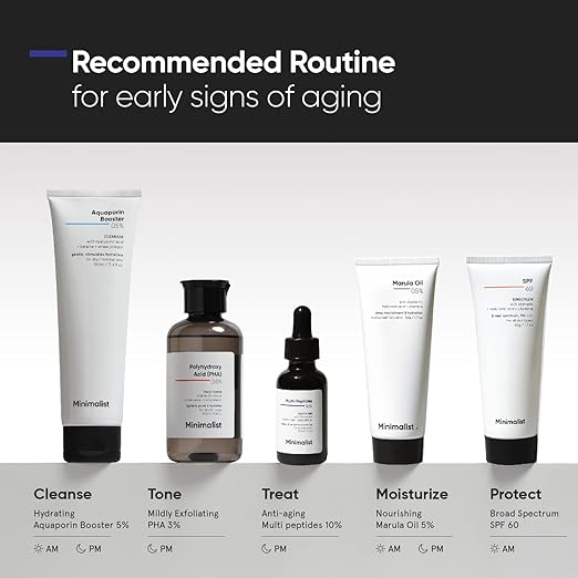 Minimalist Multi Peptide Night Face Serum for Ageless Younger Skin, 30 ml | Collagen Boosting, Hydrating & Overnight Repair Serum for Women & Men with 7% Matrixyl 3000 & 3% Bio-Placenta - Image 4