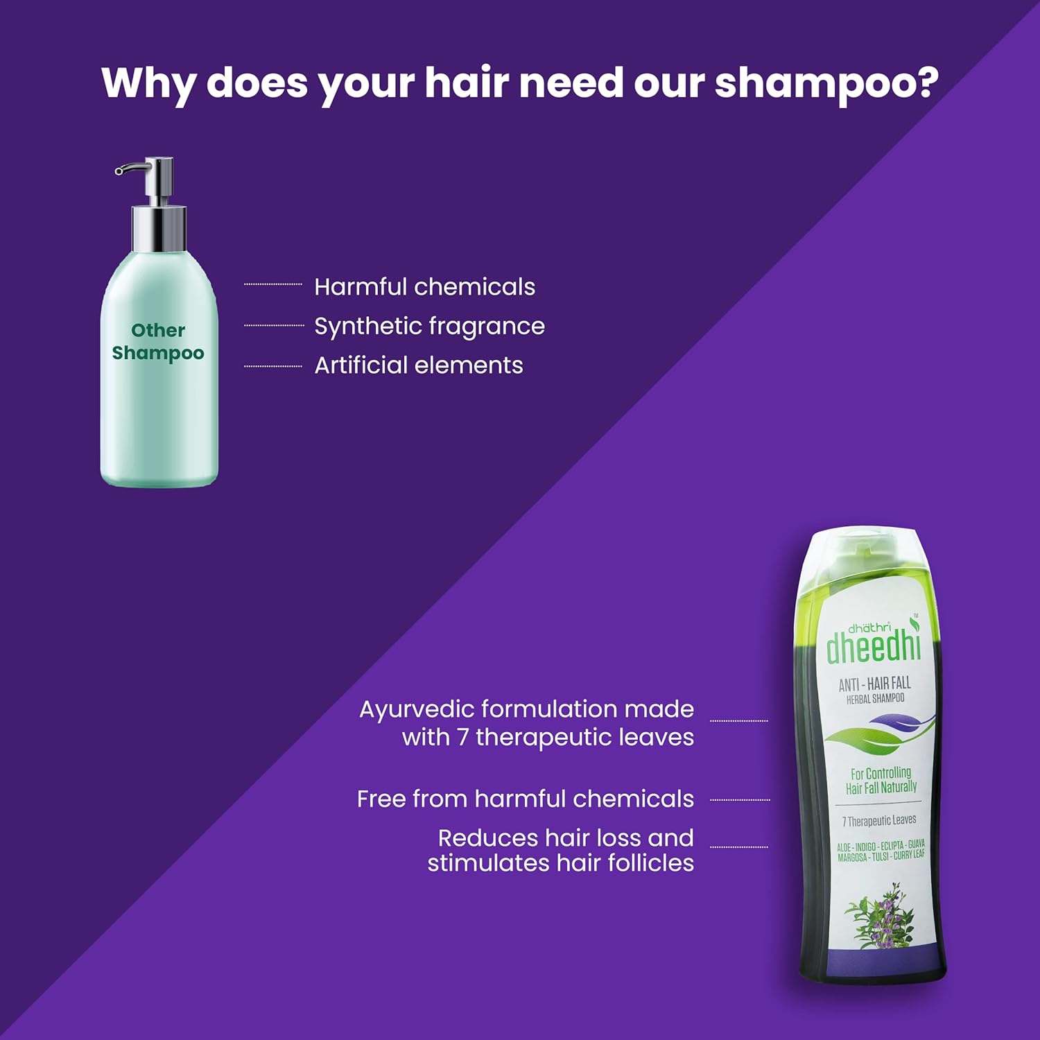 Dhathri Dheedhi Anti Hairfall Shampoo 400 ml - Image 4